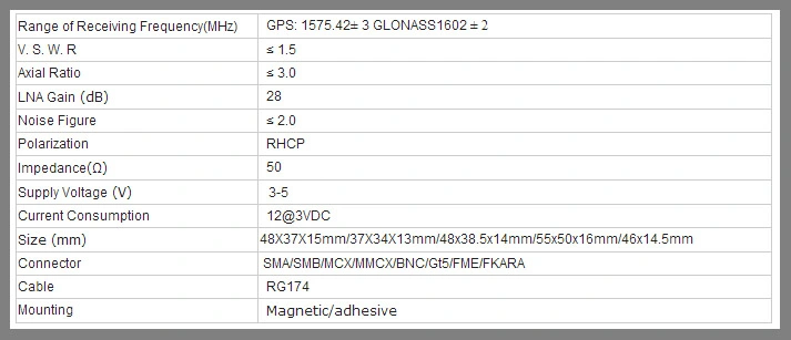 IP67 Waterproof SMA/Ts9/BNC Connector Glonass GPS Antena